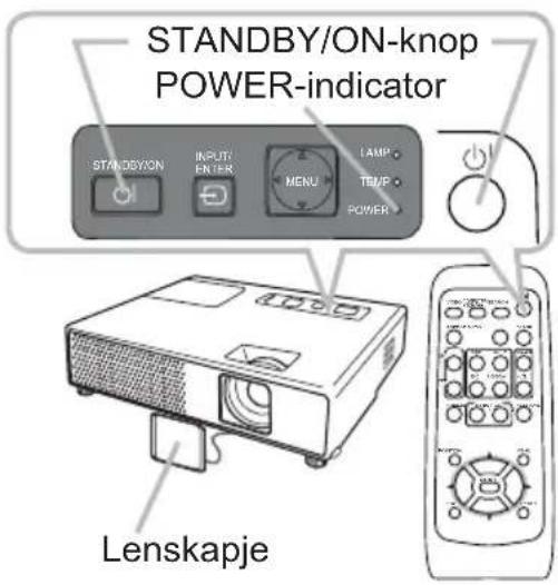 STANDBY/ON-knop POWER-indicator STANDBY/ON INPUT/ ENTER MENU LAMP TEMP POWER Lenskapje