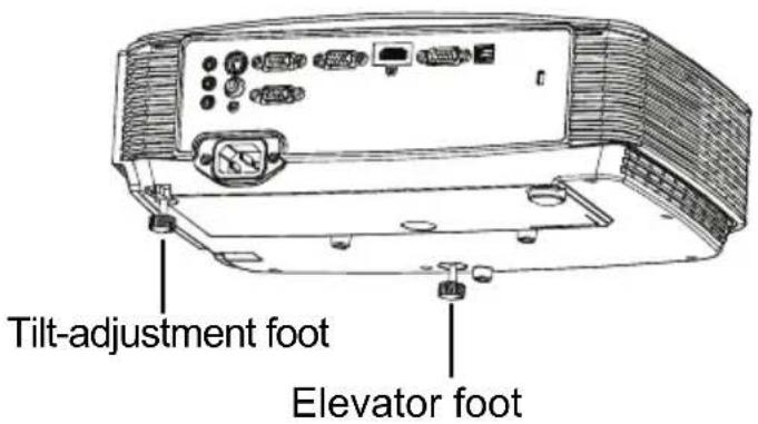 Tilt-adjustment foot Elevator foot