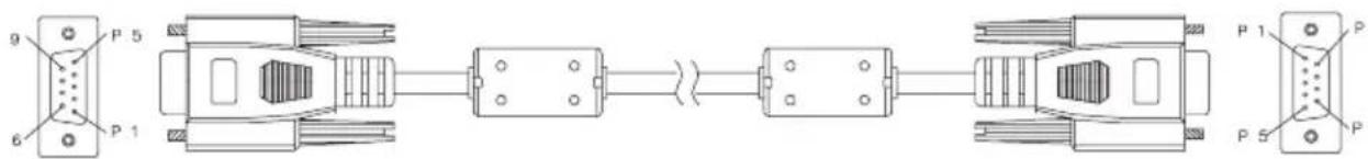 OPTOMA DS328 - RS232 – Befehle und Protokollfunktionen - 1