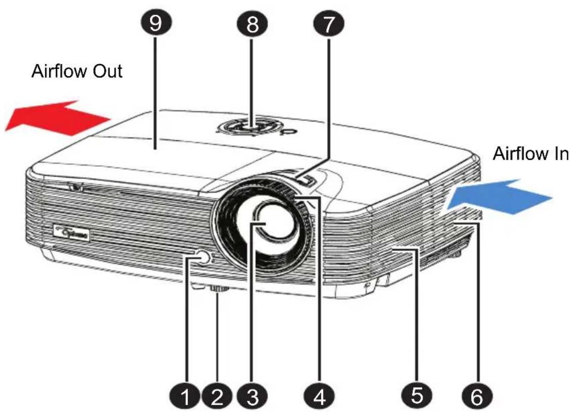Airflow Out 9 8 7 Airflow In 1 2 3 4 5 6
