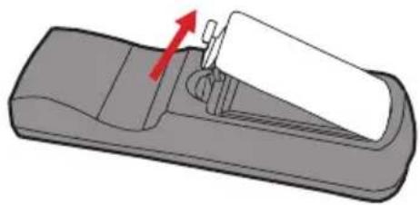 OPTOMA DS328 - Installing the Batteries - 1