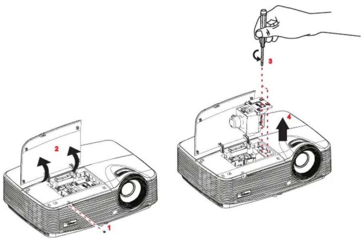 Diagram illustrating the step-by-step installation of a projector, showing component disassembly and tool path with numbered annotations.
