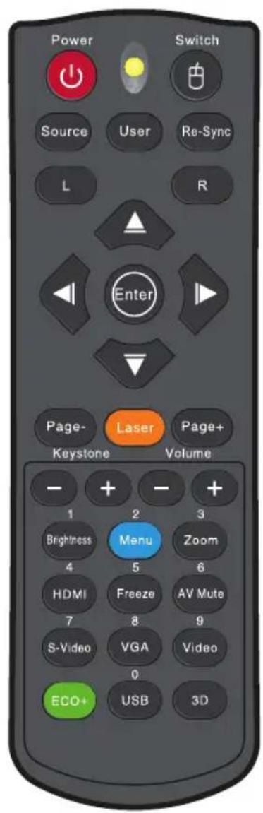 Power Switch Source User Re-Sync L R Enter Page- Keystone Laser Page+ Volume - + - + 1 2 3 Brightness Menu Zoom 4 5 6 HDMI Freeze AV Mute 7 8 9 S-Video VGA Video 0 ECO+ USB 3D