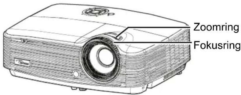 Zoomring Fokusring