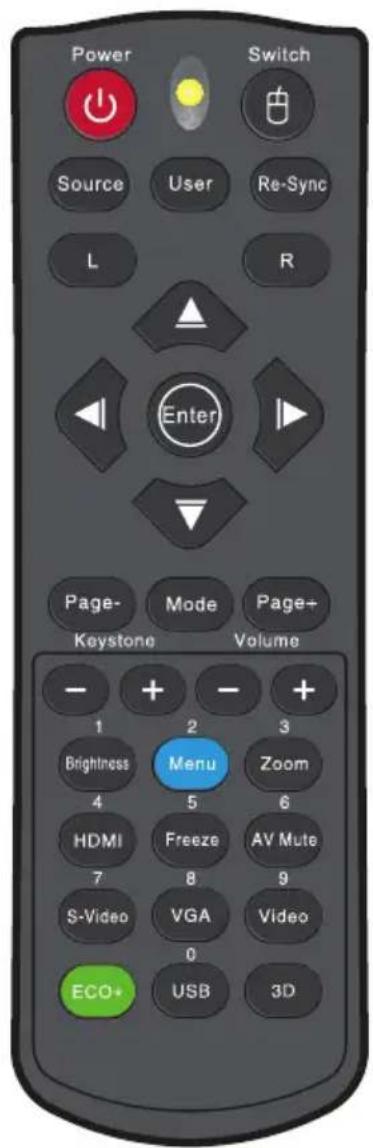 Power Switch Source User Re-Sync L R Enter Page- Keystone Mode Volume Page+ Volume 1 2 3 Brightness Menu Zoom 4 5 6 HDMI Freeze AV Mute 7 8 9 S-Video VGA Video 0 ECO+ USB 3D