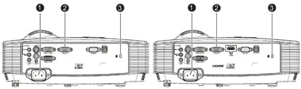 OPTOMA DS328 - Rückseite - 1