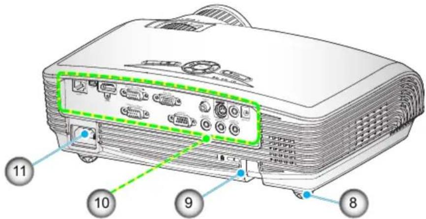 OPTOMA X401 - Produktübersicht - 2