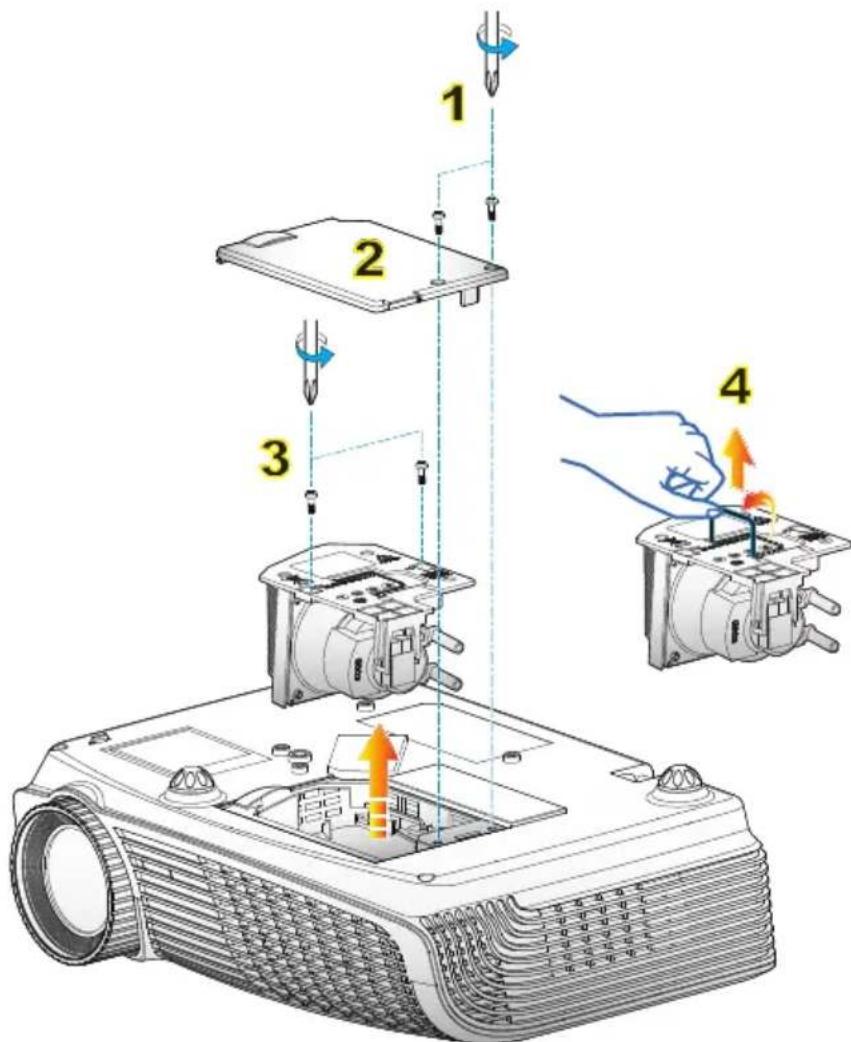 OPTOMA X401 - Anhänge - 2