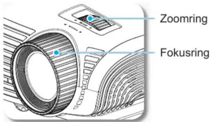 Zoomring Fokusring