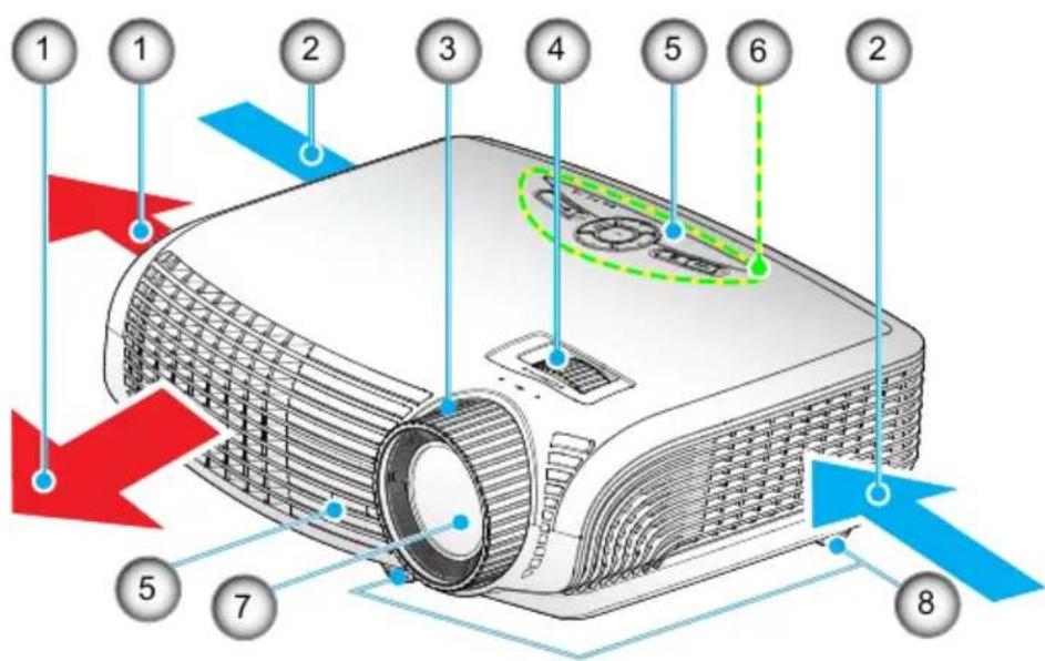 OPTOMA X401 - Produktübersicht - 1