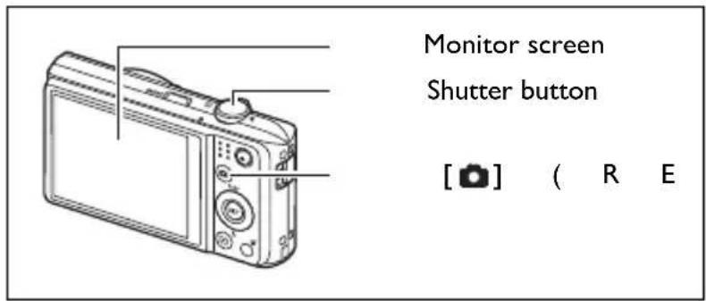 Monitor screen Shutter button [ ] ( R E