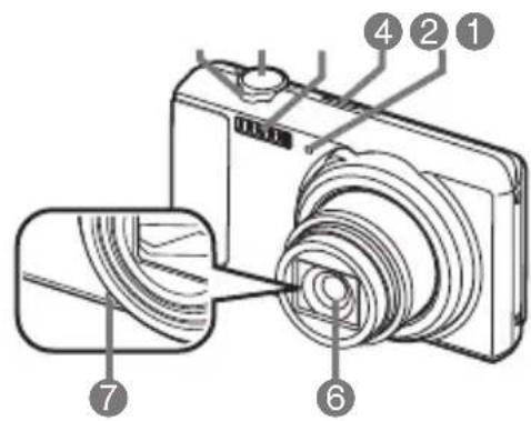 Diagram of a digital camera with numbered parts labeled 1 through 7