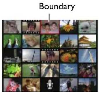 Boundary