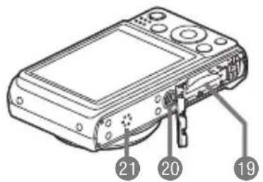 Diagram of a digital camera with numbered parts labeled 19, 20, and 21 pointing to the internal components.