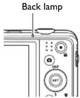 Back lamp