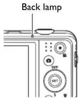 Back lamp