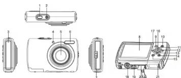 Technical diagram of a camera with numbered parts and exploded view, likely for assembly or labeling purposes.