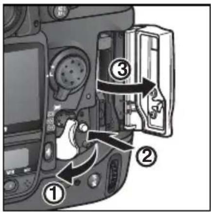 NIKON D2H - カメラの電源スイッチを OFF にする - 1