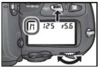 MODE 125 F5.6