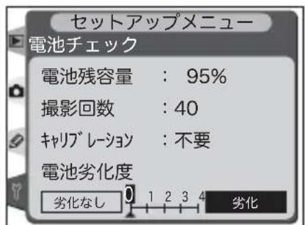 セットアップメニュー 電池チェック 電池残容量 : 95% 撮影回数 : 40 キャリブレーション : 不要 電池劣化度 劣化なし 0 1 2 3 4 劣化