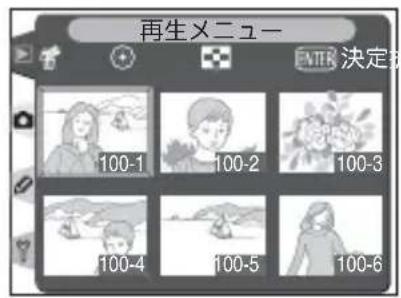 再生メニュー 100-1 100-2 100-3 100-4 100-5 100-6
