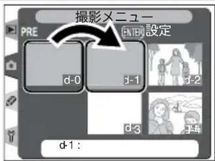 撮影メニュー PRE ENTER 設定 d-0 d-1 d-2 d-3 d-4 d-1: