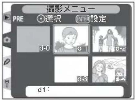 撮影メニュー PRE 選択 ENTER 設定 d-0 a d-2 d-3 d-4 d1: