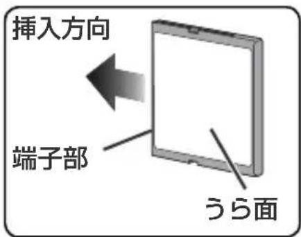 NIKON D2H - カメラの電源スイッチを OFF にする - 2