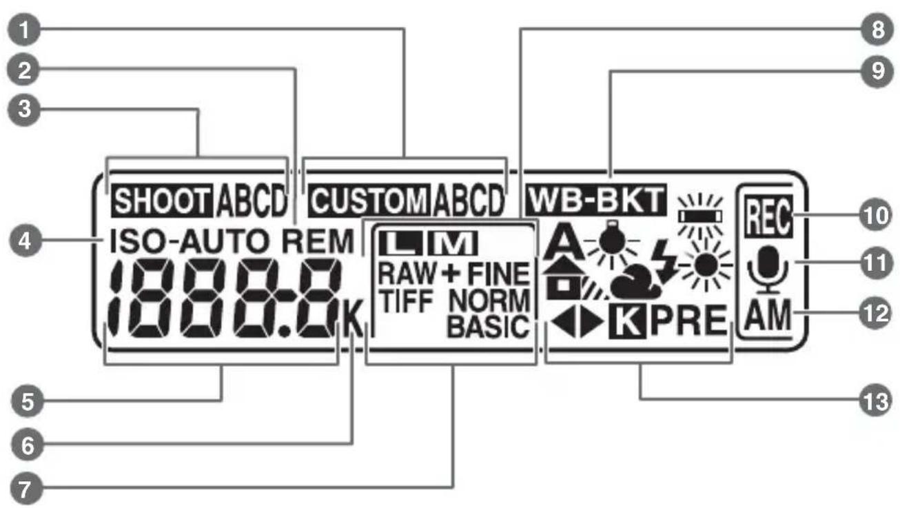 1 2 3 4 5 6 7 SHOOT ABCD ISO-AUTO REM 1888.0K CUSTOM ABCD RAW + FINE TIFF NORM BASIC WB-BKT A PRE REC AM 10 11 12 8 9 13