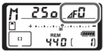 M 250 ΔF0 +... REM 440 ( )