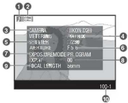 CAMERA IJKON D2H METERING MATHDX SHUTIER 7250 AERITUDE F5 6- EXPOSUREMODE PR OGRAM EXP.#/ 00 FOCAL LENGTH 56mm