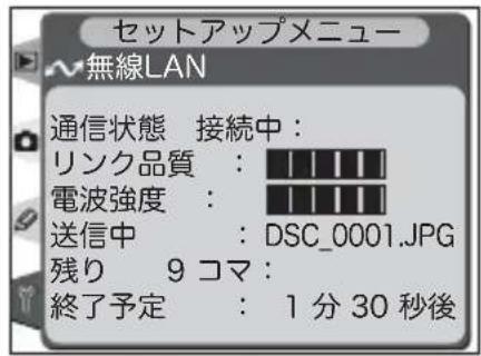 セットアップメニュー 無線LAN 通信状態 接続中: リンク品質 : 1111 電波強度 : 1111 送信中 : DSC_0001.JPG 残り 9 コマ: 終了予定 : 1 分 30 秒後