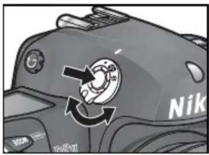 Nik