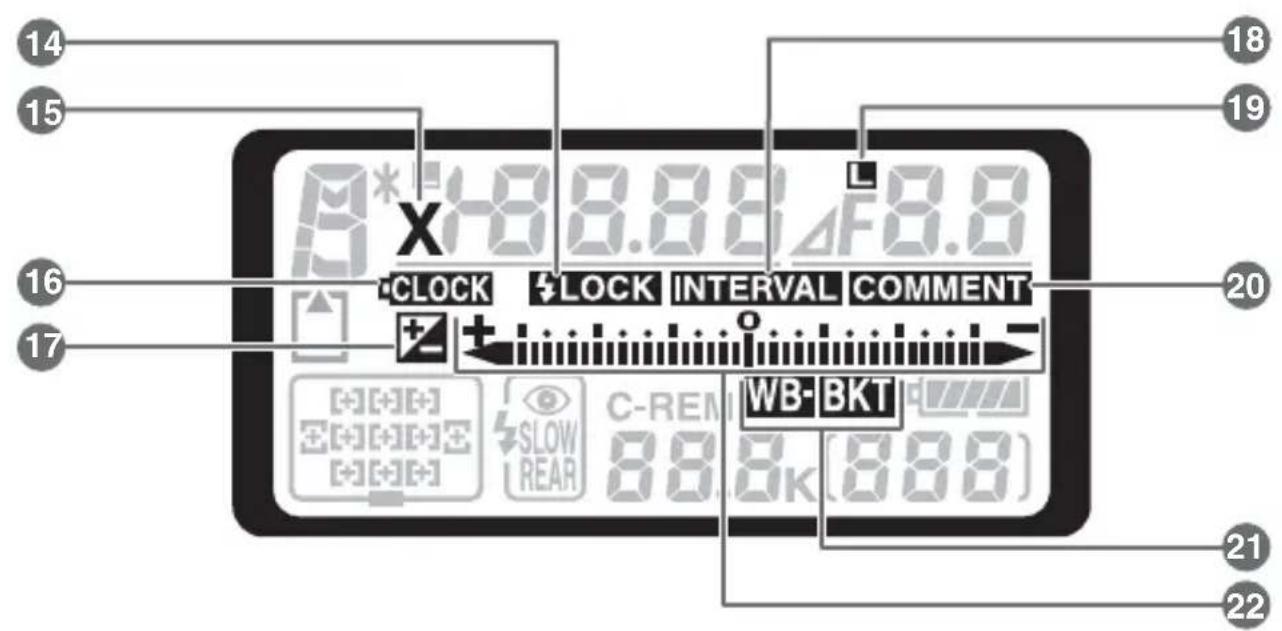 14 15 16 17 8*+8.8.8.4F8.8 CLOCK LOCK INTERVAL COMMENT 20 WB-BKT 21 22