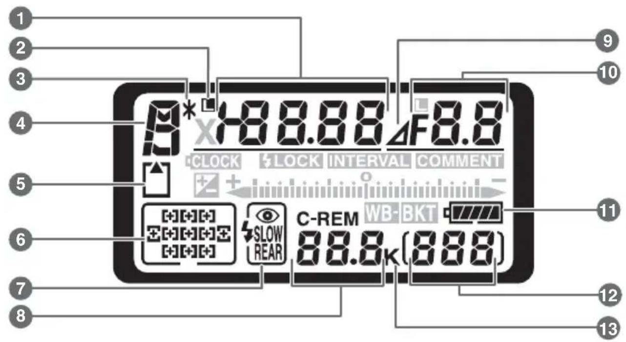 1 2 3 4 5 6 7 8 9 10 11 12 13 8* X=8.8.8.8.4F8.8 CLOCK CLOCK INTERVAL COMMENT + + SLOW C-REM WB-BKT + + + + + + + + + + + + + + + + + + + + + + + + + + + + + + + + + + + + + + + + + + + + + + + + + + + + + + + + + + + + + + + + + + + + + + + + + + + + + + + + + + + + + + + + + + + + + + + + + + + + + + + + + + + + + + + + + + + + + + + + + + + + + + + + + + + + + + + + + + + + + + + + + + + + + + + + + + + + + + + + + + + + + + + + + + + + + + + + + + + + + + + + + + + + + + + + + + + + + + + + + + C-REM WB-BKT +8.8.8K(8.8.8)