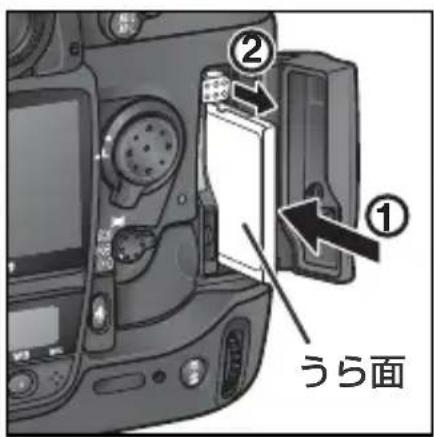 ① ② うら面