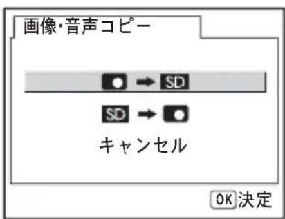 PENTAX Optio X - OKボタンを押す - 1