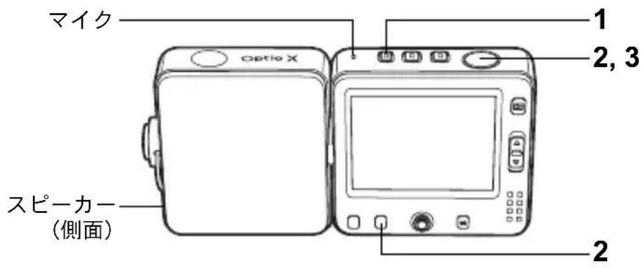 PENTAX Optio X - 音声を録音する(ボイスレコーディングモード) - 1