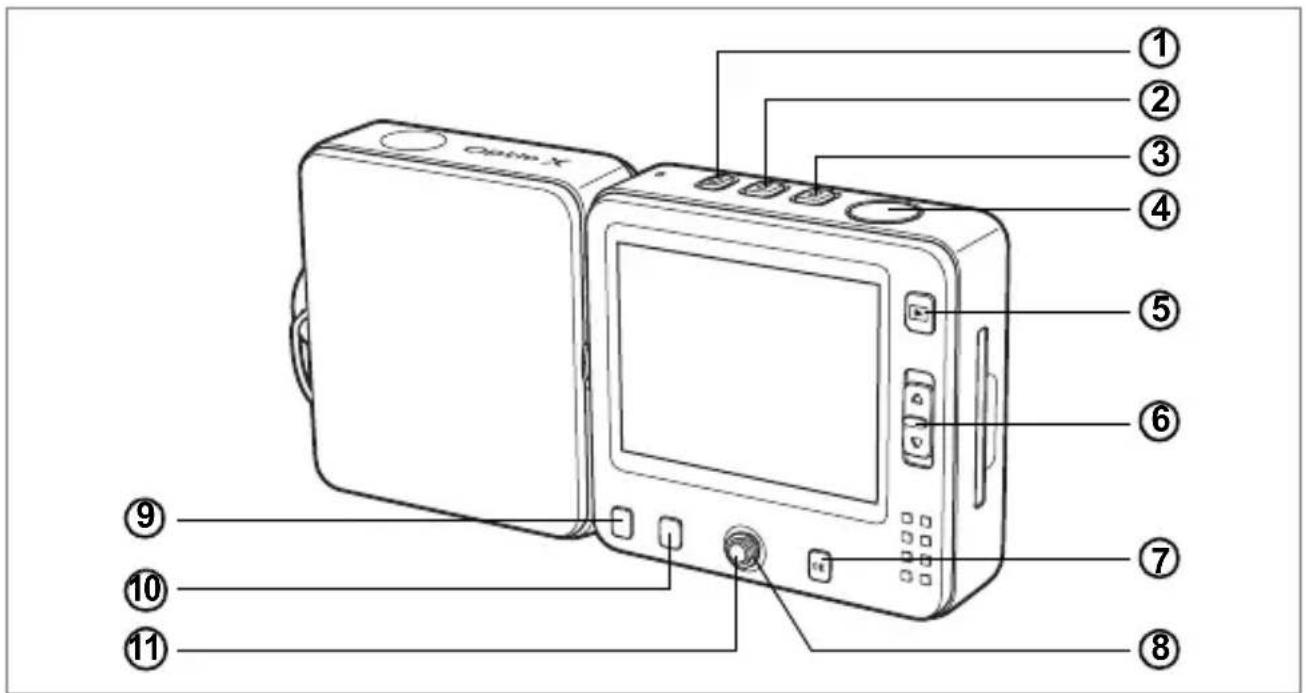 PENTAX Optio X - センターボタンを押す - 2