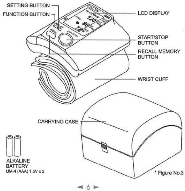 SETTING BUTTON FUNCTION BUTTON LCD DISPLAY START/STOP BUTTON RECALL MEMORY BUTTON WRIST CUFF CARRYING CASE ALKALINE BATTERY UM-4 (AAA) 1.5V x 2 * Figure No.3