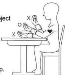 ject o. x x p.