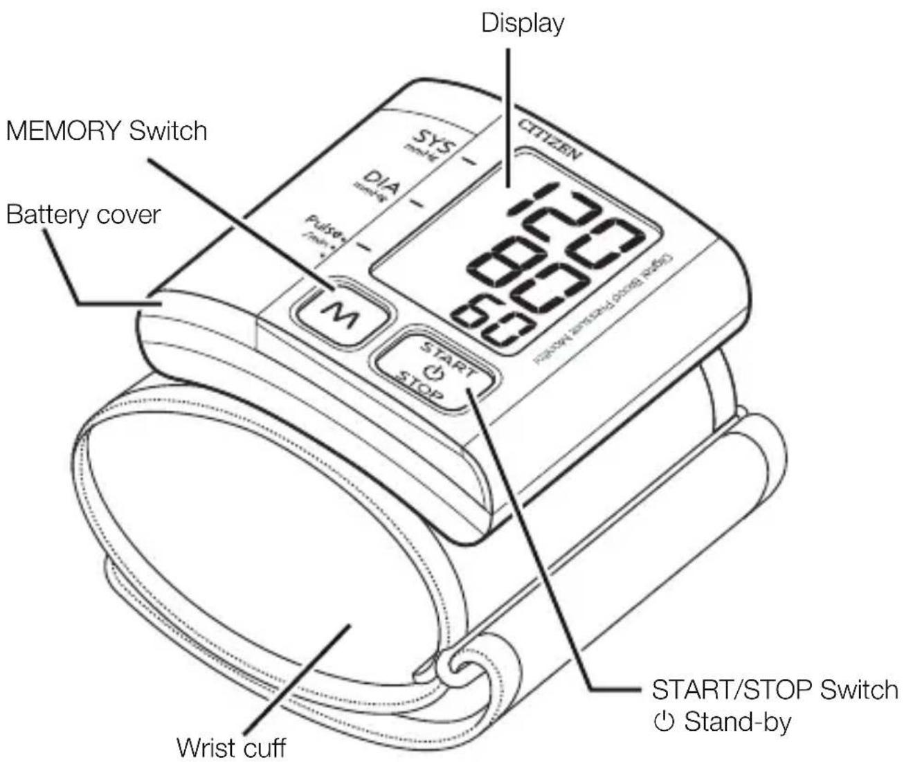 MEMORY Switch Battery cover Display CITIZEN Digital 8:20 6:00 START/STOP SWITCH Stand-by Wrist cuff