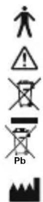 CITIZEN CH-657 - Symbols Explanation - 2