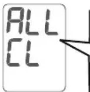 ALL CL
