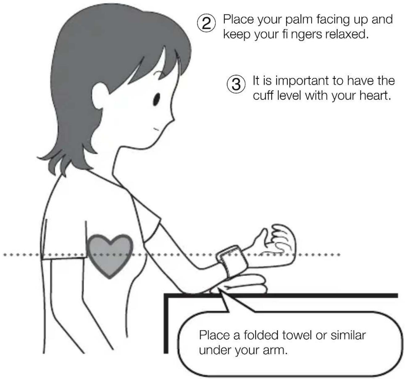 ② Place your palm facing up and keep your fingers relaxed. ③ It is important to have the cuff level with your heart. Place a folded towel or similar under your arm.