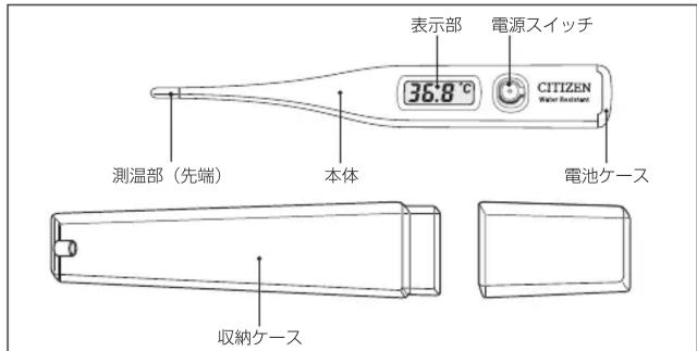 表示部 電源スイッチ 36.8°C CITIZEN Water Recharge 測温部(先端) 本体 電池ケース 収納ケース