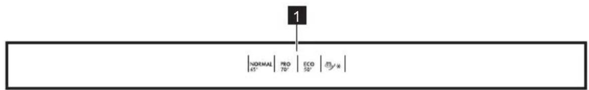 1 NORMAL PRO ECO 65° 70° 50° 3/4"