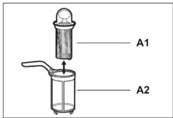 A1 A2