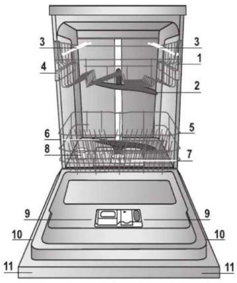 HOTPOINT LTF 11H121 - Beskrivning av maskinen - 1