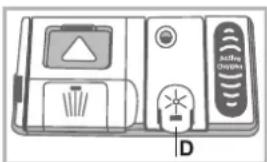 HOTPOINT LTF 11H121 - Wlewanie płynu nabłyszczającego - 1